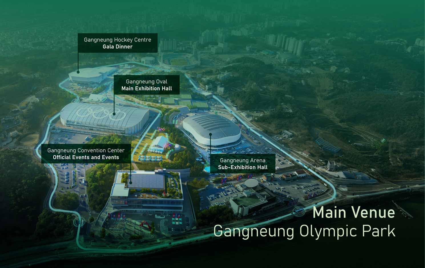 ITS World Congress 2026, Gangneung, South Korea